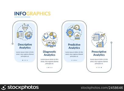 Types of automated data analytics rectangle infographic template. Data visualization with 4 steps. Process timeline info chart. Workflow layout with line icons. Lato-Bold, Regular fonts used. Types of automated data analytics rectangle infographic template