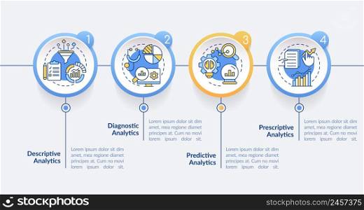 Types of business data analysis circle infographic template. Predictive. Data visualization with 4 steps. Process timeline info chart. Workflow layout with line icons. Lato-Bold, Regular fonts used. Types of business data analysis circle infographic template
