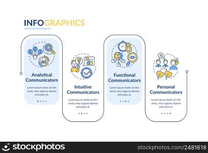 Types of communicators rectangle infographic template. Intuitive. Data visualization with 4 steps. Process timeline info chart. Workflow layout with line icons. Lato-Bold, Regular fonts used. Types of communicators rectangle infographic template