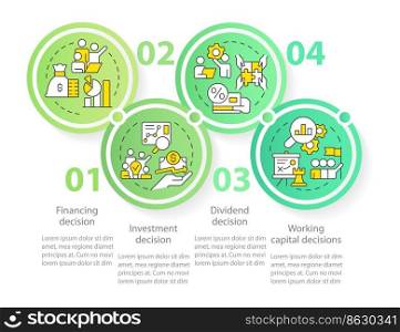 Types of financial decisions green circle infographic template. Data visualization with 4 steps. Editable timeline info chart. Workflow layout with line icons. Myriad Pro-Regular font used. Types of financial decisions green circle infographic template