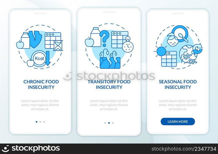 Types of food insecurity blue onboarding mobile app screen. Walkthrough 3 steps graphic instructions pages with linear concepts. UI, UX, GUI template. Myriad Pro-Bold, Regular fonts used. Types of food insecurity blue onboarding mobile app screen