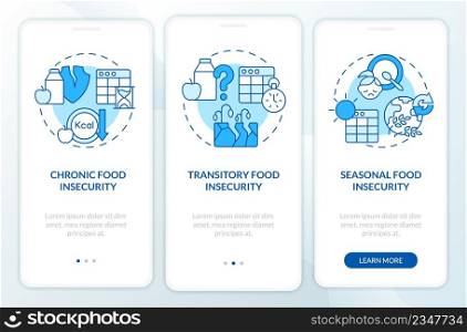 Types of food insecurity blue onboarding mobile app screen. Walkthrough 3 steps graphic instructions pages with linear concepts. UI, UX, GUI template. Myriad Pro-Bold, Regular fonts used. Types of food insecurity blue onboarding mobile app screen