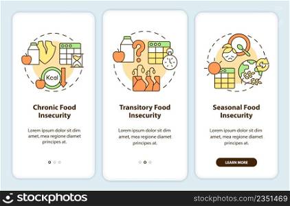 Types of food insecurity onboarding mobile app screen. Walkthrough 3 steps graphic instructions pages with linear concepts. UI, UX, GUI template. Myriad Pro-Bold, Regular fonts used. Types of food insecurity onboarding mobile app screen
