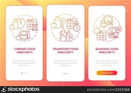 Types of food insecurity red gradient onboarding mobile app screen. Walkthrough 3 steps graphic instructions pages with linear concepts. UI, UX, GUI template. Myriad Pro-Bold, Regular fonts used. Types of food insecurity red gradient onboarding mobile app screen