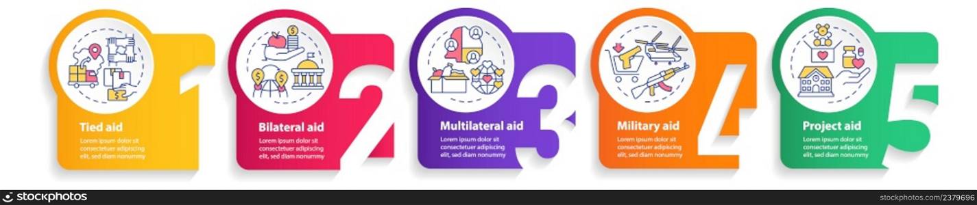 Types of foreign aid circle infographic template. Bilateral aid. Data visualization with 5 steps. Process timeline info chart. Workflow layout with line icons. Myriad Pro-Bold, Regular fonts used. Types of foreign aid circle infographic template
