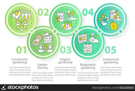 Types of gardening circle infographic template. Horticulture style. Data visualization with 5 steps. Editable timeline info chart. Workflow layout with line icons. Myriad Pro-Regular font used. Types of gardening circle infographic template