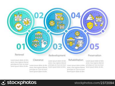 Types of heritage preservation circle infographic template. Data visualization with 5 steps. Process timeline info chart. Workflow layout with line icons. Myriad Pro-Regular font used. Types of heritage preservation circle infographic template