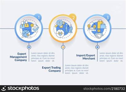 Types of import and export business circle infographic template. Data visualization with 3 steps. Process timeline info chart. Workflow layout with line icons. Lato-Bold, Regular fonts used. Types of import and export business circle infographic template