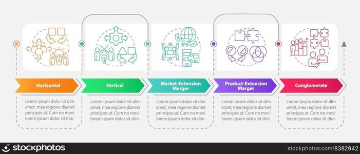 Types of mergers rectangle infographic template. Business processes. Data visualization with 5 steps. Editable timeline info chart. Workflow layout with line icons. Myriad Pro-Bold, Regular fonts used. Types of mergers rectangle infographic template