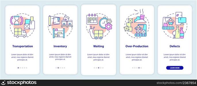 Types of muda onboarding mobile app screen. Production waste walkthrough 5 steps graphic instructions pages with linear concepts. UI, UX, GUI template. Myriad Pro-Bold, Regular fonts used. Types of muda onboarding mobile app screen