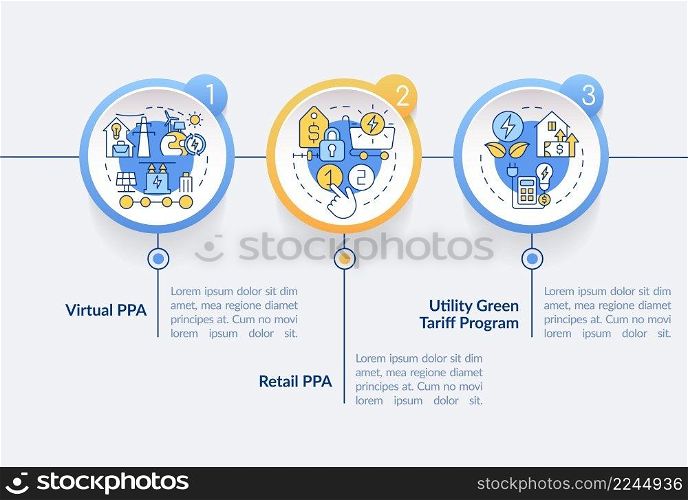 Types of PPA circle infographic template. Agreement definitions. Data visualization with 3 steps. Process timeline info chart. Workflow layout with line icons. Lato-Bold, Regular fonts used. Types of PPA circle infographic template