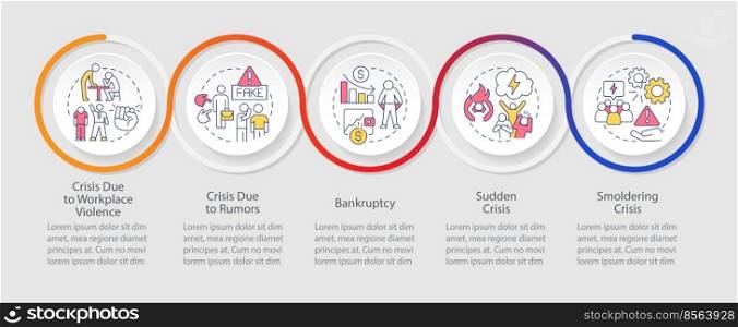 Types of risks loop infographic template. Business issues and challenges. Data visualization with 5 steps. Timeline info chart. Workflow layout with line icons. Myriad Pro-Regular font used. Types of risks loop infographic template