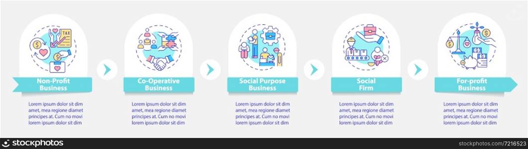 Types of social entrepreneurships vector infographic template. Presentation outline design elements. Data visualization with 5 steps. Process timeline info chart. Workflow layout with line icons. Types of social entrepreneurships vector infographic template