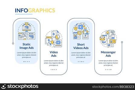 Types of social media ads rectangle infographic template. Promotion. Data visualization with 4 steps. Editable timeline info chart. Workflow layout with line icons. Lato-Bold, Regular fonts used. Types of social media ads rectangle infographic template