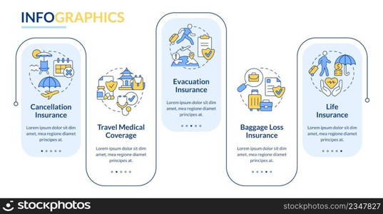 Types of travel insurance rectangle infographic template. Tourist coverage. Data visualization with 5 steps. Process timeline info chart. Workflow layout with line icons. Lato-Bold, Regular fonts used. Types of travel insurance rectangle infographic template