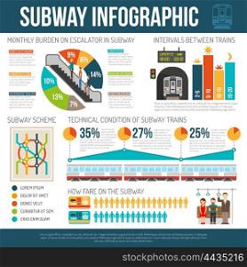 Underground Infographics Poster. Underground infographics with different statistics of subway train technical condition ticket sale rate and other flat vector illustration