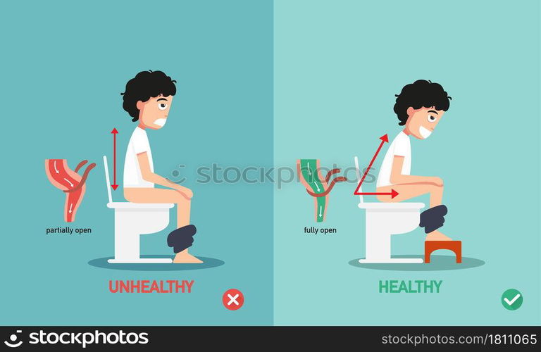 unhealthy vs healthy positions for defecate illustration, vector