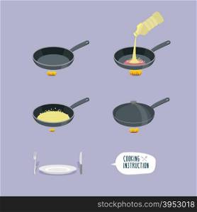 Universal cooking instruction in a frying pan. Infographics steps roast cooking meal. Heat frying pan, pour oil. Boiling oil. Close the lid. Bon appetit. Cutlery: plate, knife and fork. Vector illustration