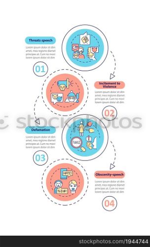 Unprotected speech types vector infographic template. Defamation presentation outline design elements. Data visualization with 4 steps. Process timeline info chart. Workflow layout with line icons. Unprotected speech types vector infographic template