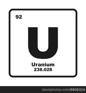 Uranium chemistry icon,chemical element in the periodic table