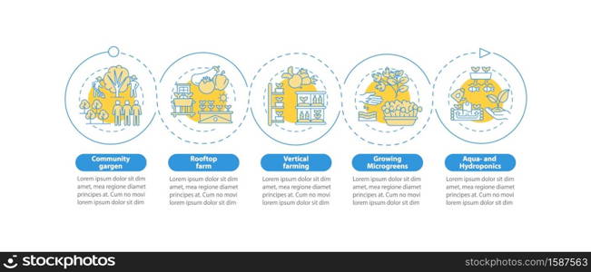 Urban farming vector infographic template. Community garden presentation design elements. Data visualization with 5 steps. Process timeline chart. Workflow layout with linear icons. Urban farming vector infographic template