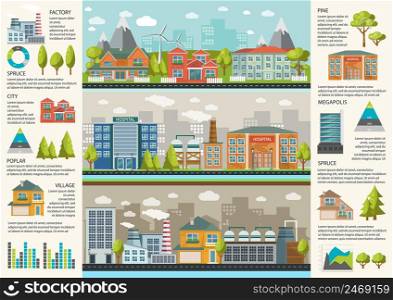 Urbanity infographics template with environmental infrastructure in megapolis factories and residential houses charts and statistics vector illustration . Urbanity Infographics Template