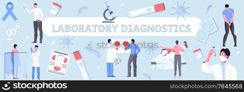 Urology clinic flat pattern with medical tubes microscope images urologist and male patient characters vector illustration