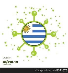 Uruguay Coronavius Flag Awareness Background. Stay home, Stay Healthy. Take care of your own health. Pray for Country