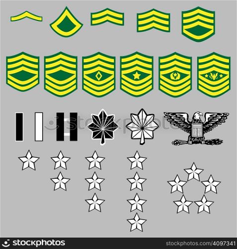 US Army rank insignia for officers and enlisted in vector format