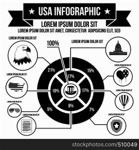 USA infographic in simple style for any design. USA infographic, simple style