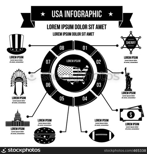 USA travel infographic banner concept. Simple illustration of USA travel infographic vector poster concept for web. USA travel infographic concept, simple style