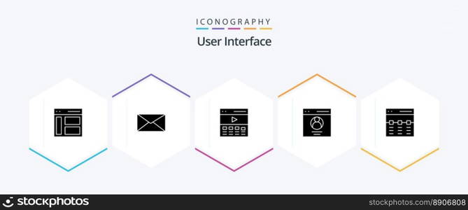 User Interface 25 Glyph icon pack including user. interface. interface. communication. interface