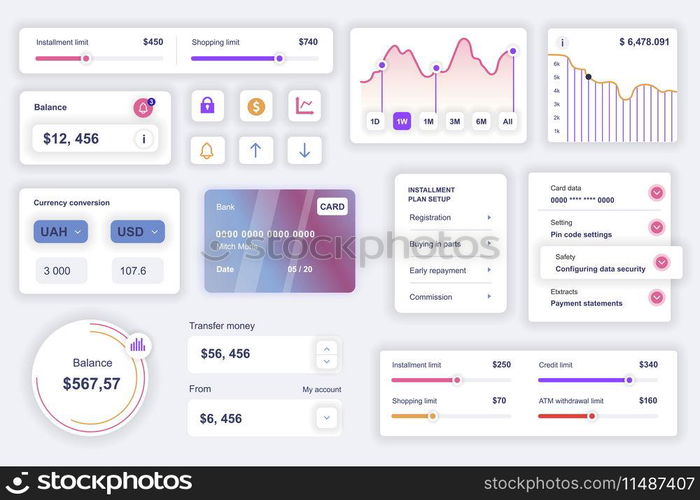 User interface elements set for mobile banking app. Kit template with HUD diagrams, financial management, navigation, limit information, credit card. Pack of UI, UX, GUI screens. Vector components.