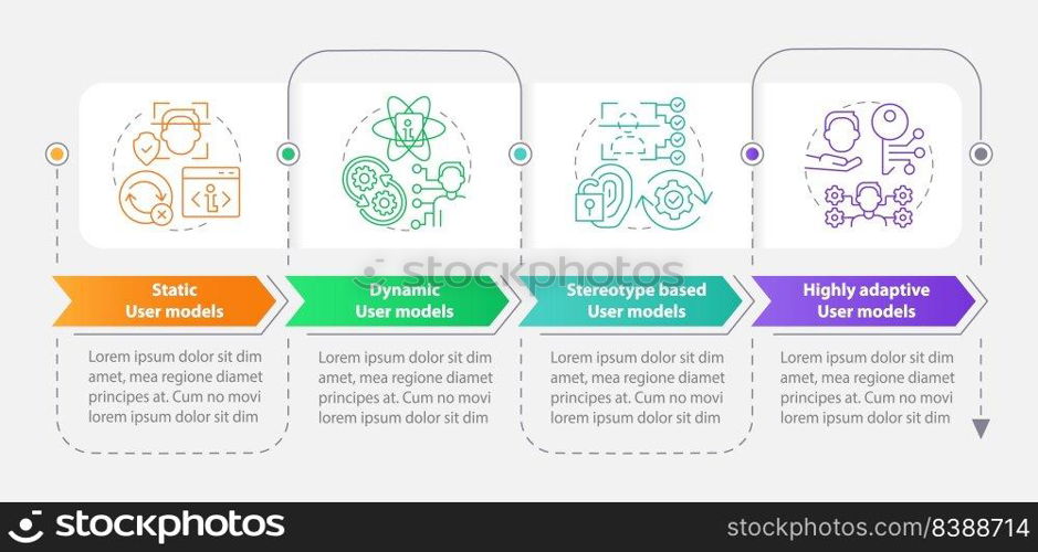 User modeling rectangle infographic template. Interaction. Data visualization with 4 steps. Editable timeline info chart. Workflow layout with line icons. Myriad Pro-Bold, Regular fonts used. User modeling rectangle infographic template