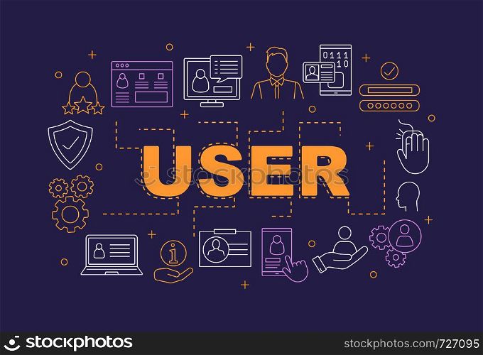 User word concepts banner. Profile page. User account. Presentation, website concept. Isolated lettering typography idea with linear icons. Vector outline illustration. User word concepts banner