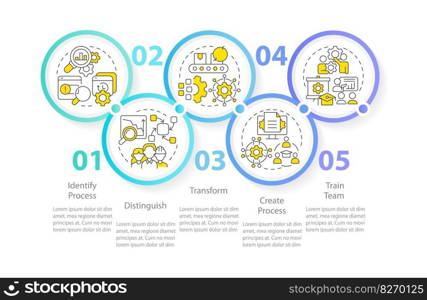 Using SMED circle infographic template. Business strategy. Data visualization with 5 steps. Editable timeline info chart. Workflow layout with line icons. Myriad Pro-Regular font used. Using SMED circle infographic template