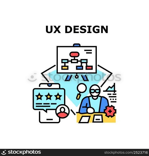 Ux Design Process Vector Icon Concept. Designer Planning Strategy On Board, Researching Documentation And Developing Ux Design. User Review In Smartphone Application Color Illustration. Ux Design Process Vector Concept Illustration