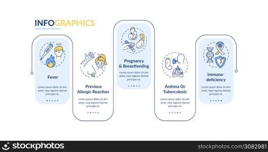 Vaccination risks and side effects vector infographic template. Presentation design elements. Data visualization with five steps. Process timeline chart. Workflow layout with linear icons. Vaccination risks and side effects vector infographic template