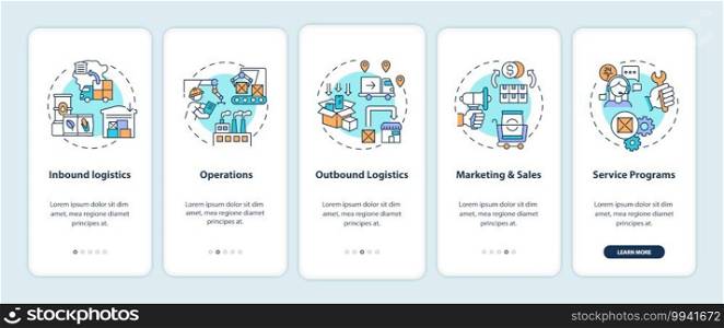 Value chain components onboarding mobile app page screen with concepts. Operations optimization walkthrough 5 steps graphic instructions. UI vector template with RGB color illustrations. Value chain components onboarding mobile app page screen with concepts