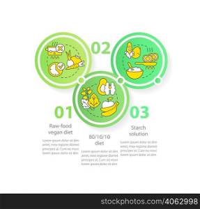 Varieties of vegan diet loop circle infographic template. Data visualization with 3 steps. Process timeline info chart. Workflow layout with line icons. Myriad Pro-Regular font used. Varieties of vegan diet loop circle infographic template
