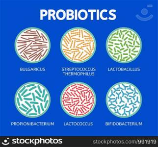 vector abstract bacteriology icons isolated on blue background. bulgaricus, streptococcus thermophilus, lactobacillus, propionibacterium, lactococcus and bifidobacterium symbols for medical background