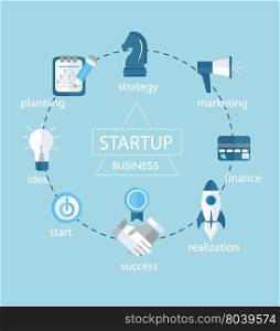 Vector business concept - start up infographic design elements in flat style.