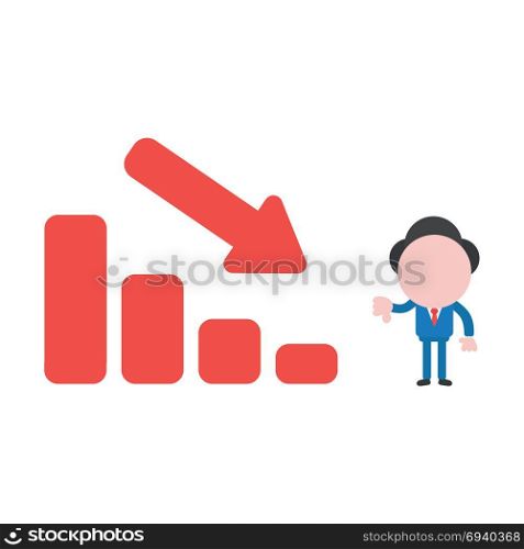 Vector cartoon illustration concept of faceless businessman mascot character gesturing thumbs down with red sales bar chart symbol icon moving down.