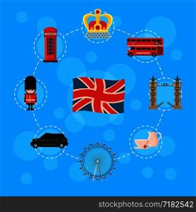 Vector cartoon London sights and objects banner and poster illustration. Vector cartoon London sights and objects