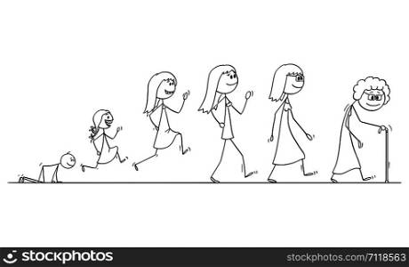 Vector cartoon stick figure drawing conceptual illustration of aging process of human woman , from baby to senior adult.. Vector Cartoon Illustration of Aging Process of Human Woman, From Baby to Senior Adult