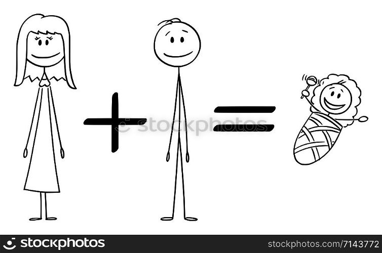 Vector cartoon stick figure drawing conceptual illustration of conceptual formula of woman plus man equals to baby. Concept of family, parenthood and reproduction.. Vector Cartoon Illustration of Conceptual Formula of Woman Plus Man Equals to Baby