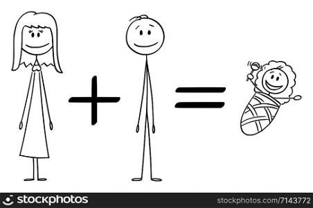 Vector cartoon stick figure drawing conceptual illustration of conceptual formula of woman plus man equals to baby. Concept of family, parenthood and reproduction.. Vector Cartoon Illustration of Conceptual Formula of Woman Plus Man Equals to Baby
