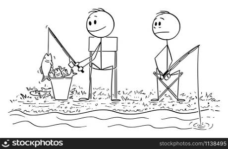 Vector cartoon stick figure drawing conceptual illustration of unsuccessful envious or jealous man fishing and watching another fisherman catching many fish.. Vector Cartoon Illustration of Unsuccessful Envious or Jealous Fishing Man Watching Another Successful Fisherman Catching Many Fish