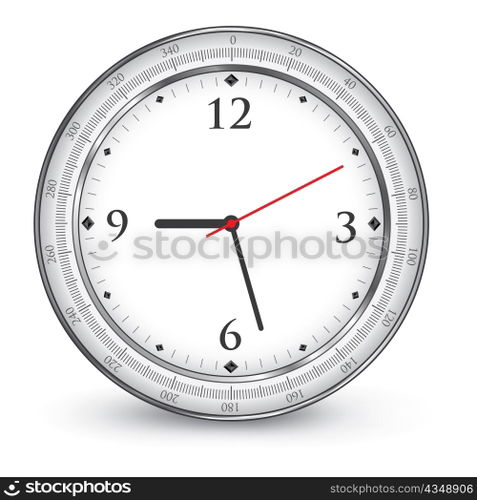 vector clock