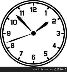 Vector clock (Timer)